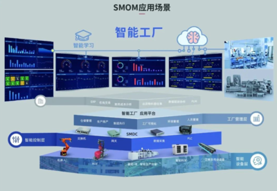 賽意信息 以數字化智造驅動制造業升級，實現市值與業績的共振成長