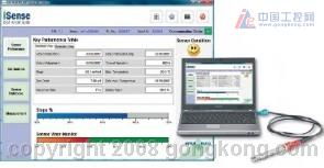 2008年過程分析產品巡展及技術交流會成都站圓滿落幕，共話軟件開發新趨勢